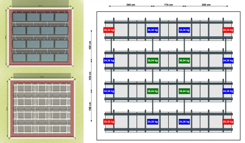 PV system on flat roof Top view shows modules Substructure Ballast weights with dimensions and kg specifications