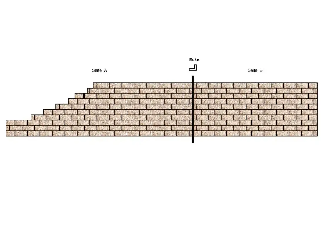 Winkelmauer aus Betonsteinen mit abgestufter Seite A und durchgehender Seite B und gekennzeichneten Ecken